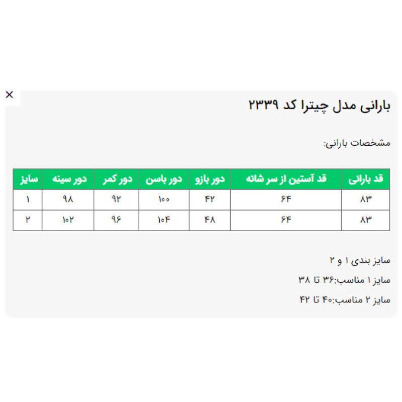 بارانی زنانه السانا مدل چیترا کد 233919مدل 1