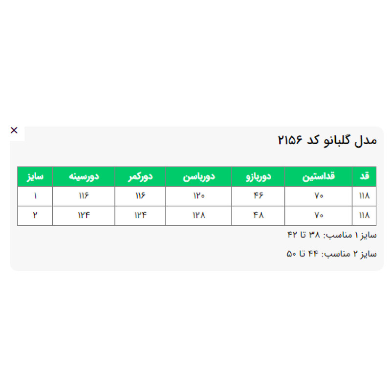 مانتو زنانه السانا مدل گلبانو کد 215601 رنگ مشکی مدل 1