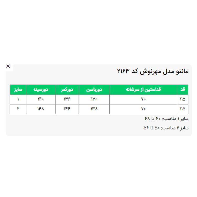 مانتو زنانه السانا مدل مهرنوش کد 216305مدل 1